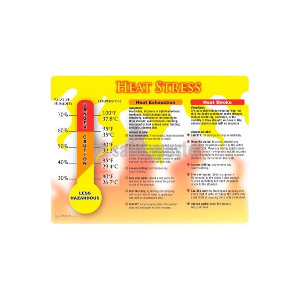 Accuform Accuform Safety Poster, HEAT STRESS, 17inH x 22inW, Laminated Paper SP124477L - main